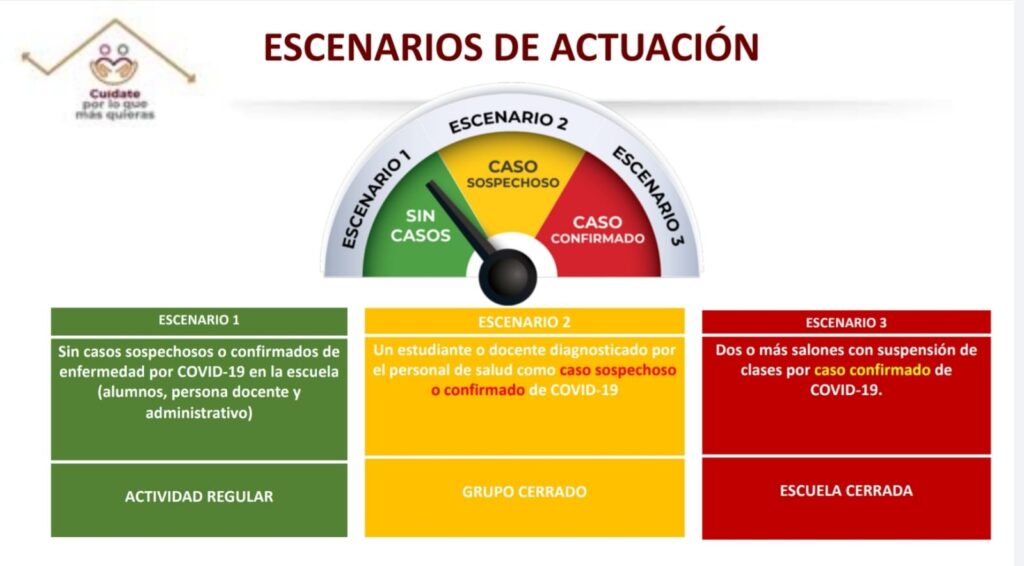 ASí SERá EL REGRESO A CLASES EN BAJA CALIFORNIA