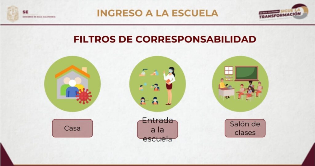 ASí SERá EL REGRESO A CLASES EN BAJA CALIFORNIA