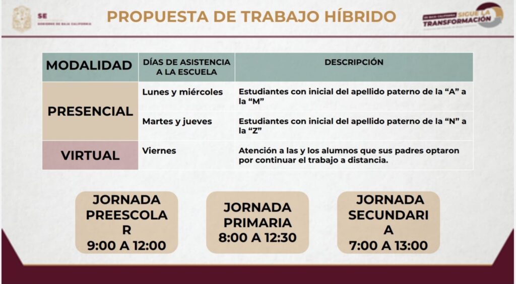 ASí SERá EL REGRESO A CLASES EN BAJA CALIFORNIA