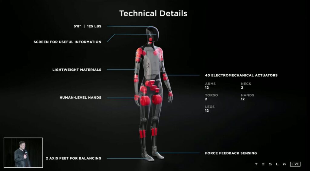 ELON MUSK ESTá DESARROLLANDO UN ROBOT HUMANOIDE ELON MUSK ESTá DESARROLLANDO UN ROBOT HUMANOIDE