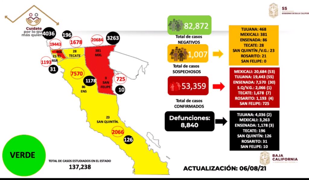 LLEGARáN MáS DE 60 MIL VACUNAS DE ASTRAZENECA A BC