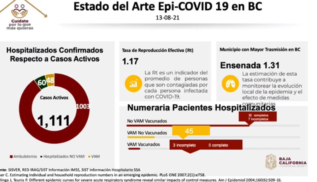 TEMPORADA INVERNAL, RETO PARA VACUNADOS EN BC