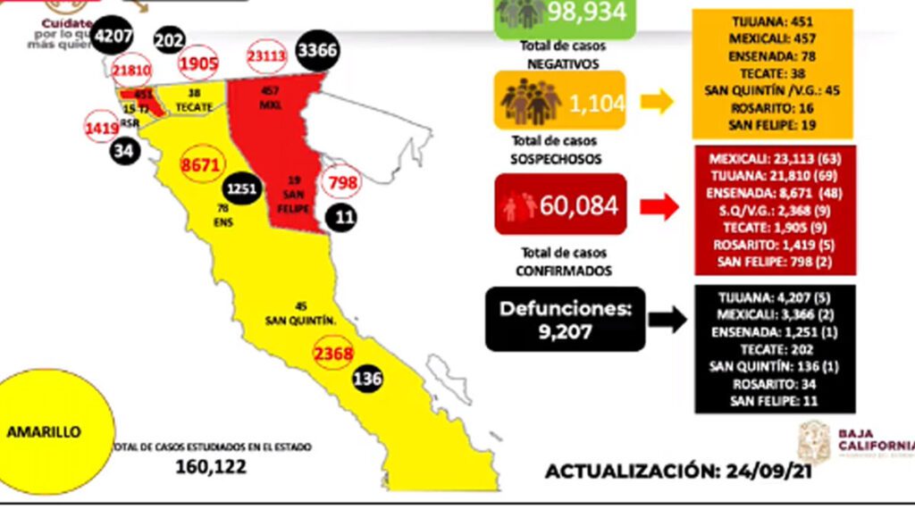 BC REINICIA VACUNACIóN DE 1RA DOSIS CONTRA COVID-19