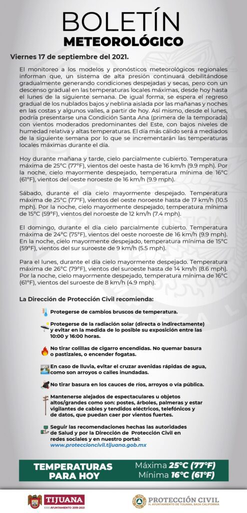 YA VIENEN LOS PRIMEROS VIENTOS DE SANTA ANA DE LA TEMPORADA