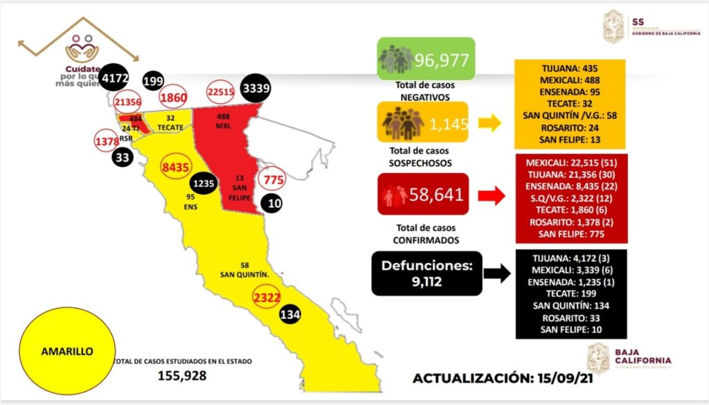 REPORTAN DOS PEQUEñOS INTERNADOS POR COVID EN BC REPORTAN DOS PEQUEñOS INTERNADOS POR COVID EN BC
