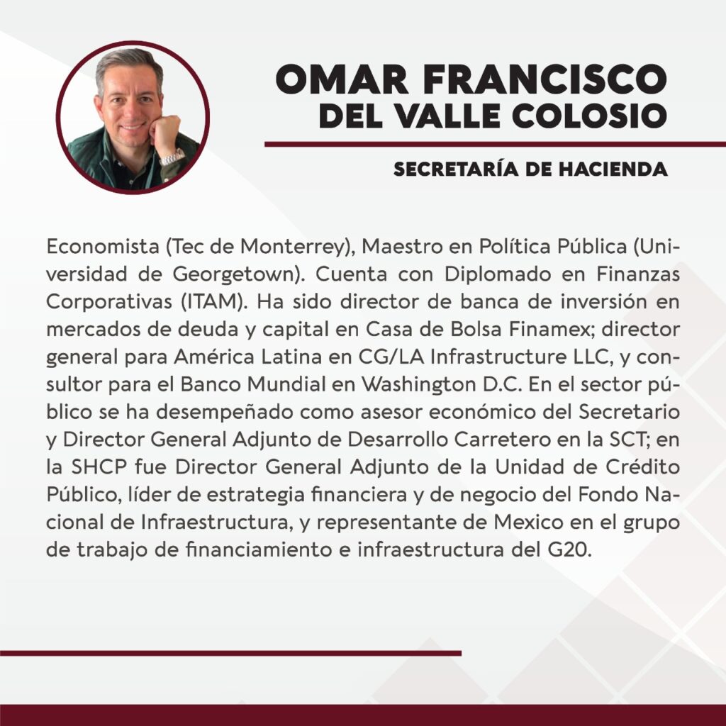 ALFONSO DURAZO DA A CONOCER A LOS INTEGRANTES DE SU GABINETE