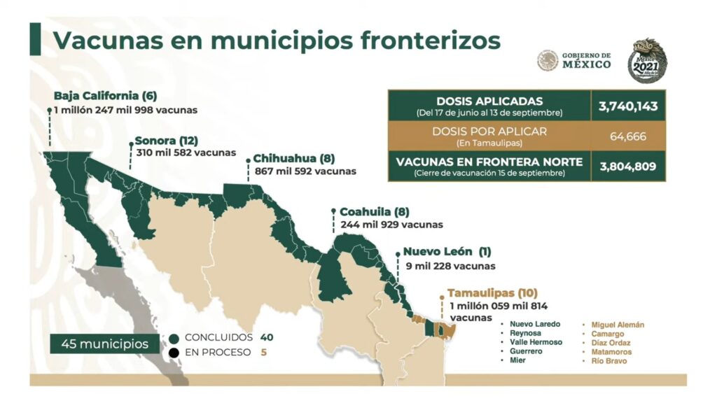 HOY CONCLUYE VACUNACIóN EN FRANJA FRONTERIZA