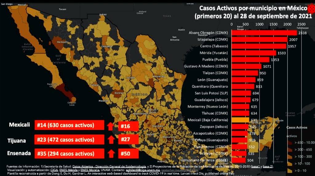 INSOSTENIBLE SEMáFORO AMARILLO SEñALAN AUTORIDADES
