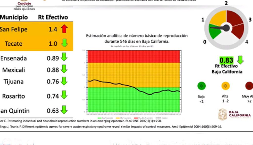 BC REINICIA VACUNACIóN DE 1RA DOSIS CONTRA COVID-19