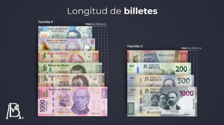 BILLETE DE 20 PESOS DICE ADIóS A BENITO JUáREZ BILLETE DE 20 PESOS DICE ADIóS A BENITO JUáREZ