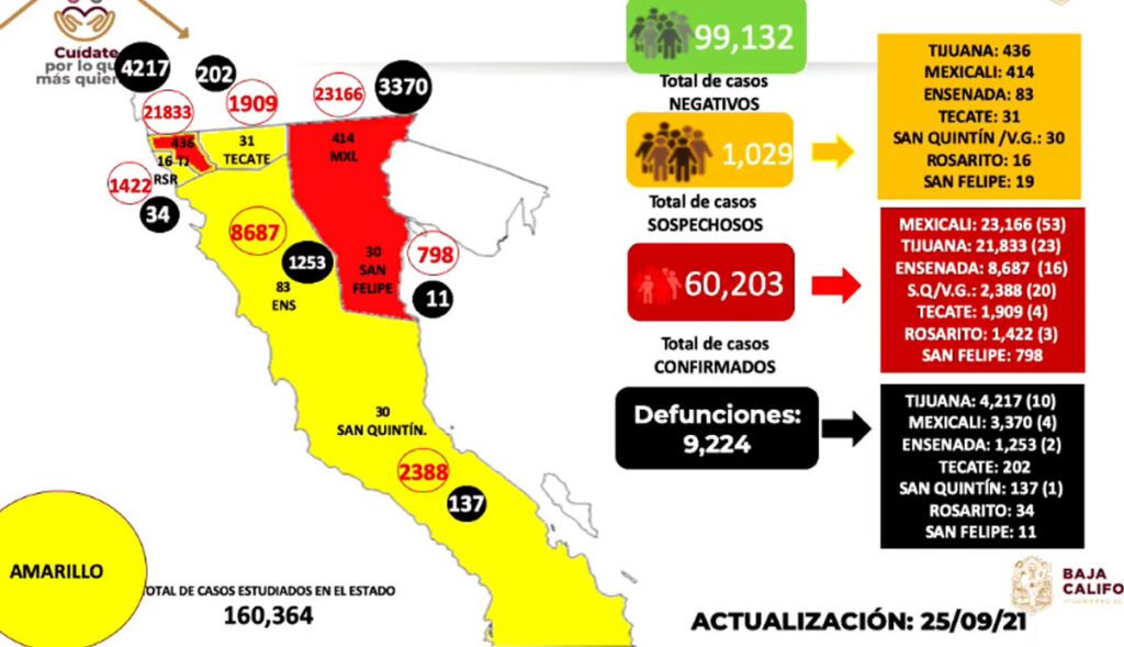VACUNADOS CON PFIZER REPRESENTAN CIFRA MáS ALTA DE HOSPITALIZADOS
