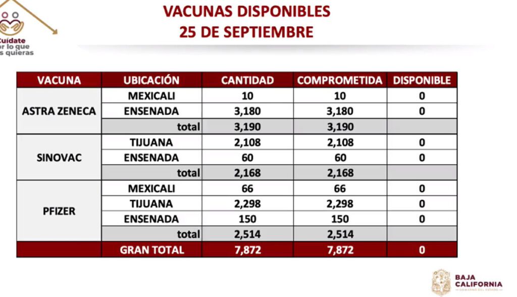 BC REINICIA VACUNACIóN DE 1RA DOSIS CONTRA COVID-19