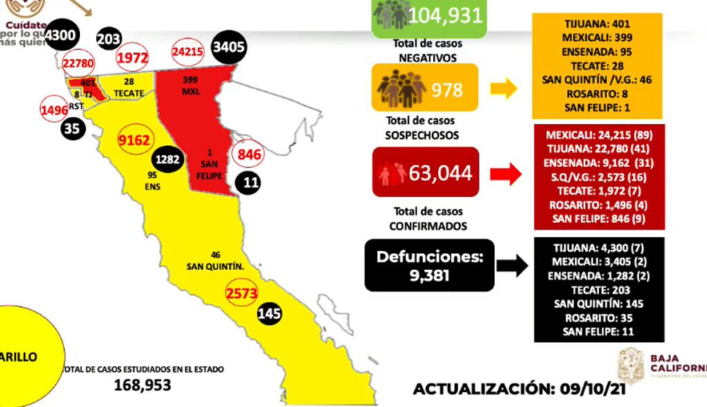 REANUDAN VACUNACIóN CONTRA COVID; ESTA SEMANA INICIARíAN CON MENORES