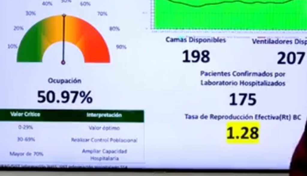 REANUDAN VACUNACIóN CONTRA COVID; ESTA SEMANA INICIARíAN CON MENORES