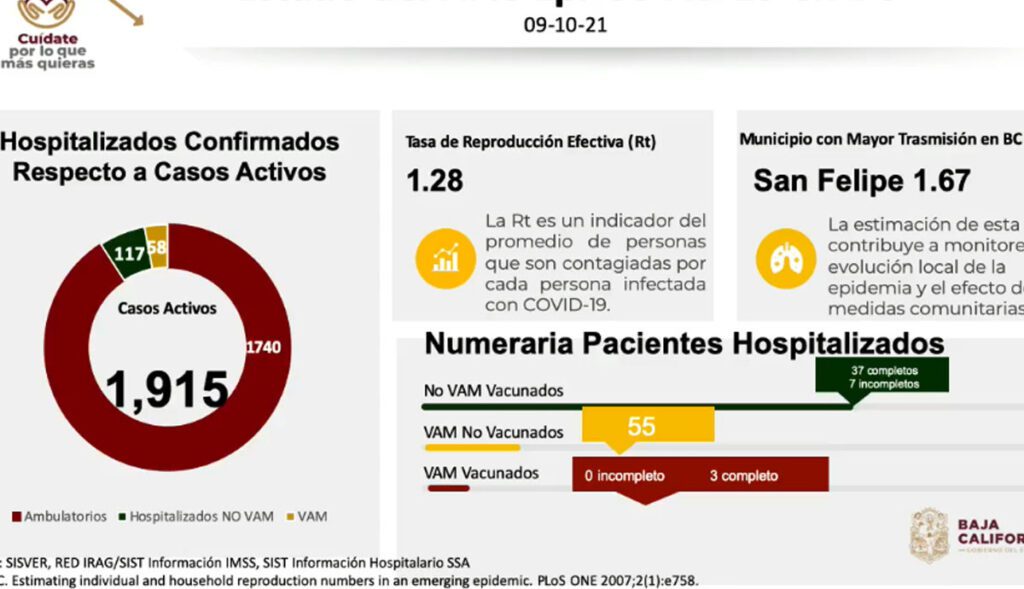 REANUDAN VACUNACIóN CONTRA COVID; ESTA SEMANA INICIARíAN CON MENORES