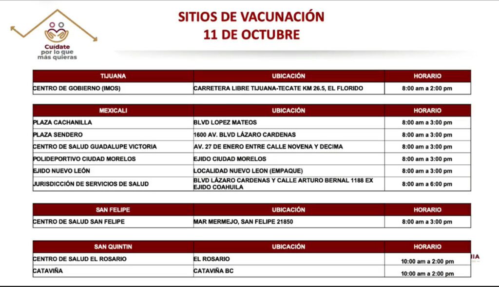 REANUDAN VACUNACIóN CONTRA COVID; ESTA SEMANA INICIARíAN CON MENORES