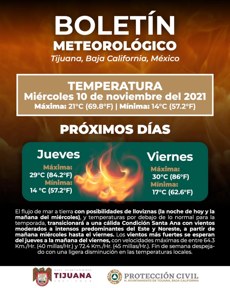 ALERTAN POR CAMBIO BRUSCO DE TEMPERATURA Y CONDICIóN SANTA ANA