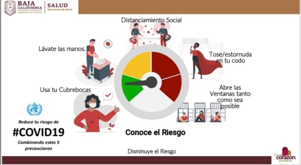 EXHORTAN A CIUDADANíA A REFORZAR MEDIDAS PREVENTIVAS CONTRA COVID-19
