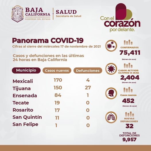 BC REGISTRA EL PRIMER CASO DE COINFECCIóN DE COVID-19 E INFLUENZA