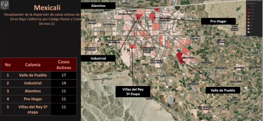 SUMAN CINCO COLONIAS CON MáS CASOS ACTIVOS POR COVID-19 EN TIJUANA