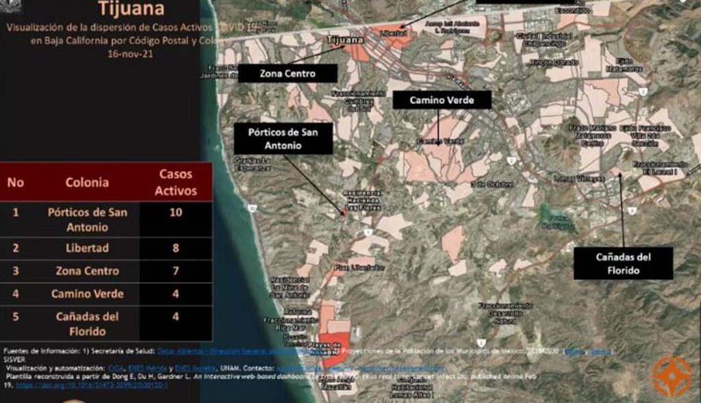 SUMAN CINCO COLONIAS CON MáS CASOS ACTIVOS POR COVID-19 EN TIJUANA