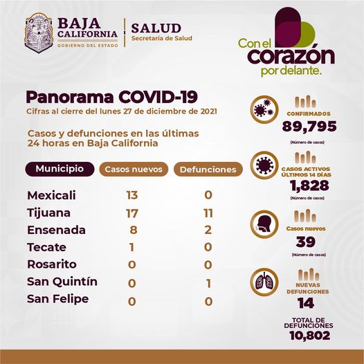 IMPORTANTE CONTINUAR VACUNACIóN ANTE POSIBLE LLEGADA DE ÓMICRON