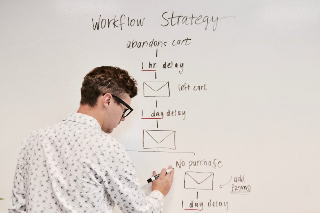 4 TIPOS DE HERRAMIENTAS PARA LA PRODUCTIVIDAD EN EL TRABAJO QUE NECESITAS CONOCER