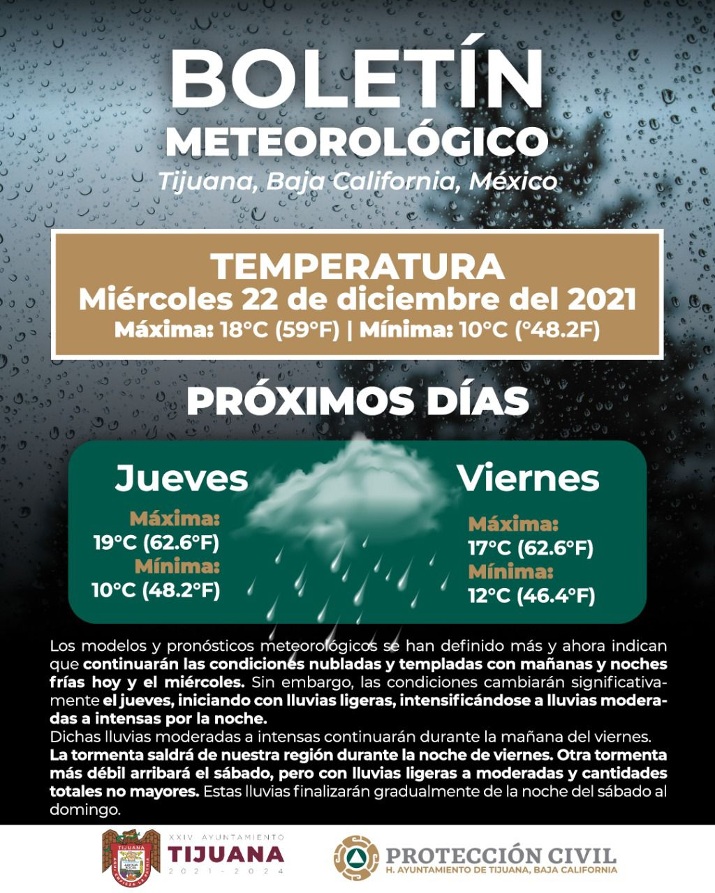 TORMENTAS Y MáS FRíO PARA TIJUANA; SE EXTENDERáN HASTA EL FIN DE SEMANA