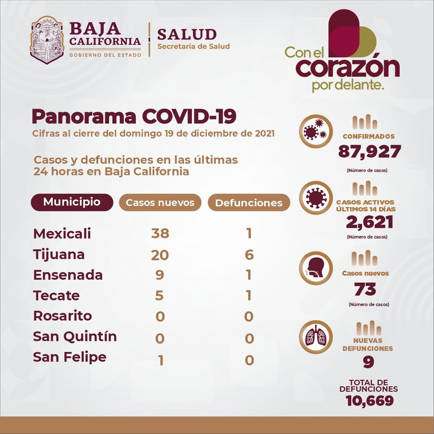 EXHORTAN A TOMAR MEDIDAS PREVENTIVAS ANTE CONTAMINACIóN AMBIENTAL