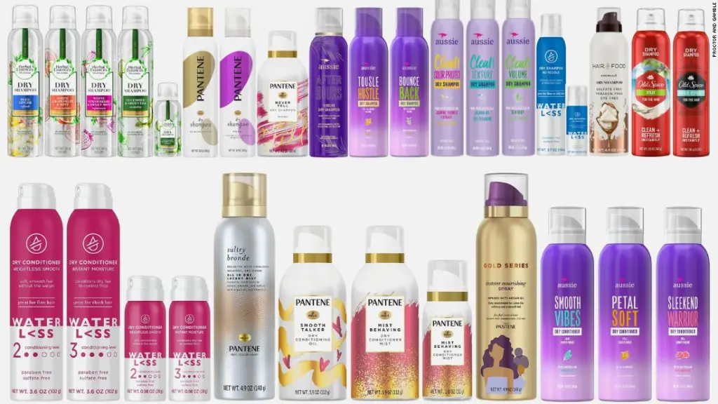 RETIRAN CHAMPúS DE PANTENE Y HERBAL ESSENCES POR SUSTANCIA CANCERíGENA