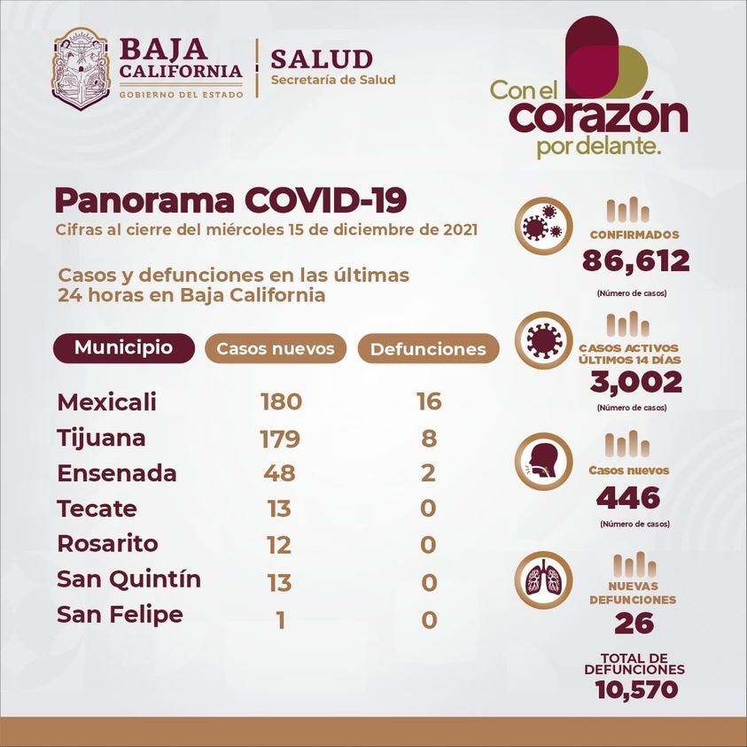 PREVIENEN POR COMPLICACIONES A CAUSA DE LA CONTAMINACIóN DEL AIRE