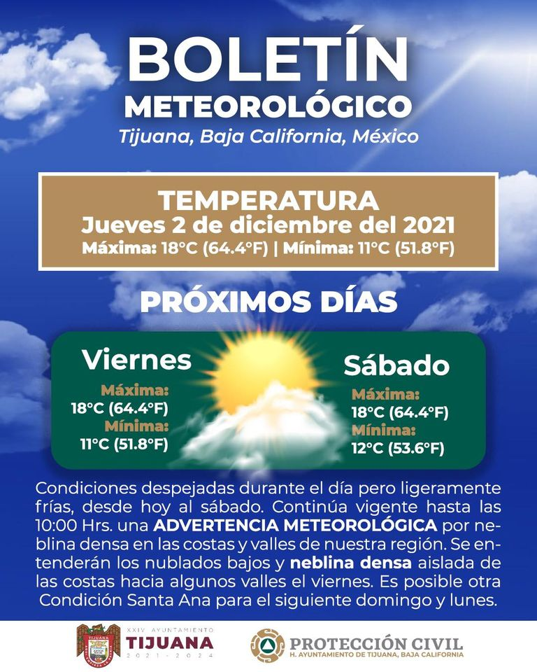 SEGUIRá LA NEBLINA Y CONDICIóN SANTA ANA PARA FIN DE SEMANA