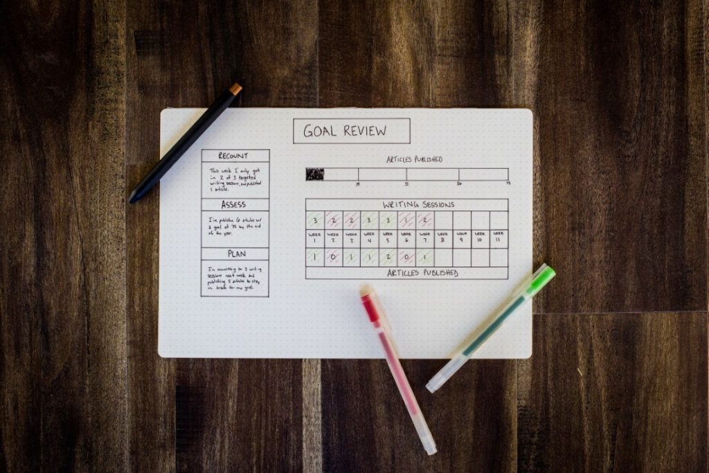 4 TIPOS DE HERRAMIENTAS PARA LA PRODUCTIVIDAD EN EL TRABAJO QUE NECESITAS CONOCER