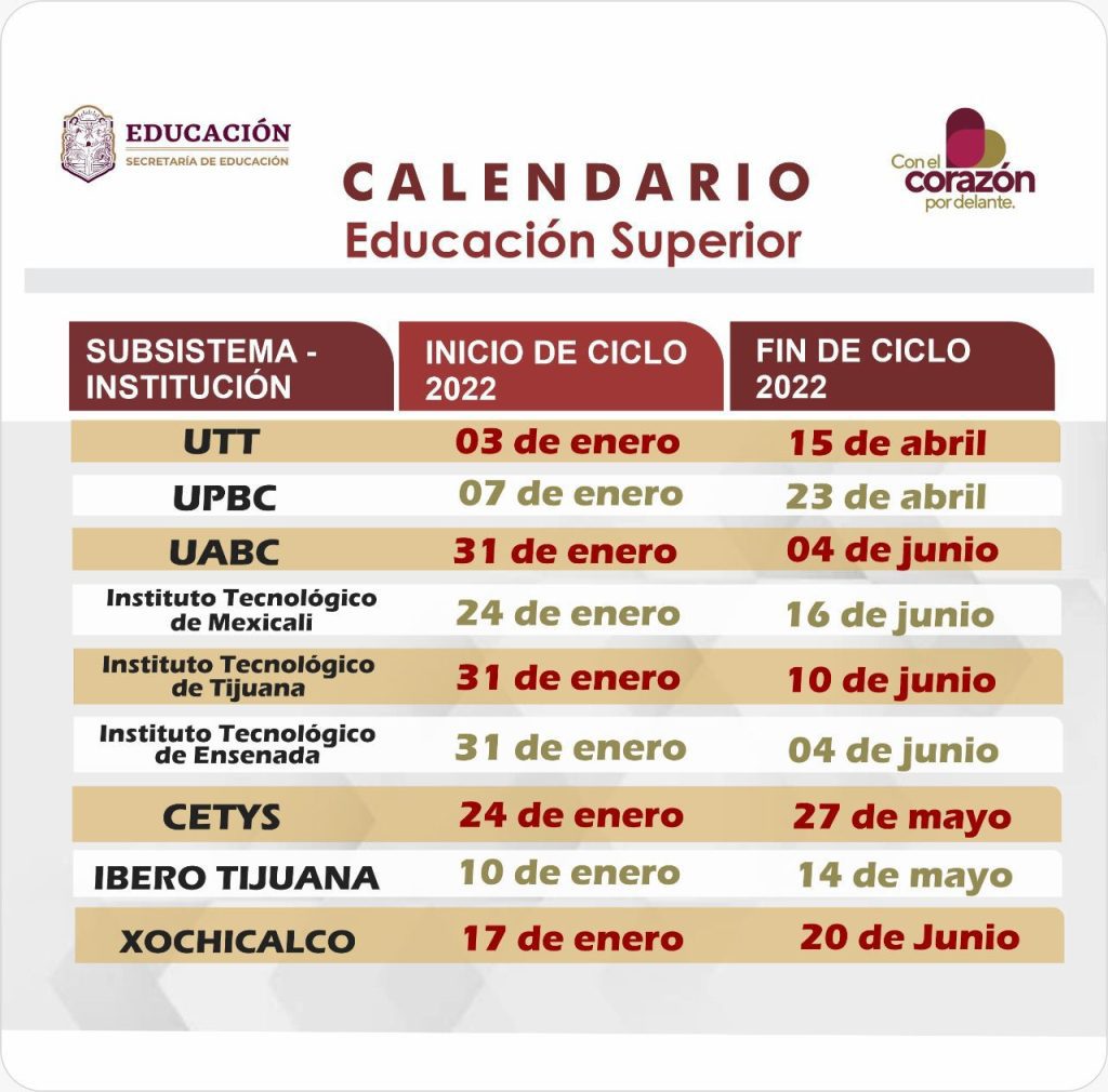 ANUNCIAN CALENDARIO OFICIAL DEL CICLO ESCOLAR 2022 PARA UNIVERSIDADES ANUNCIAN CALENDARIO OFICIAL DEL CICLO ESCOLAR 2022 PARA UNIVERSIDADES