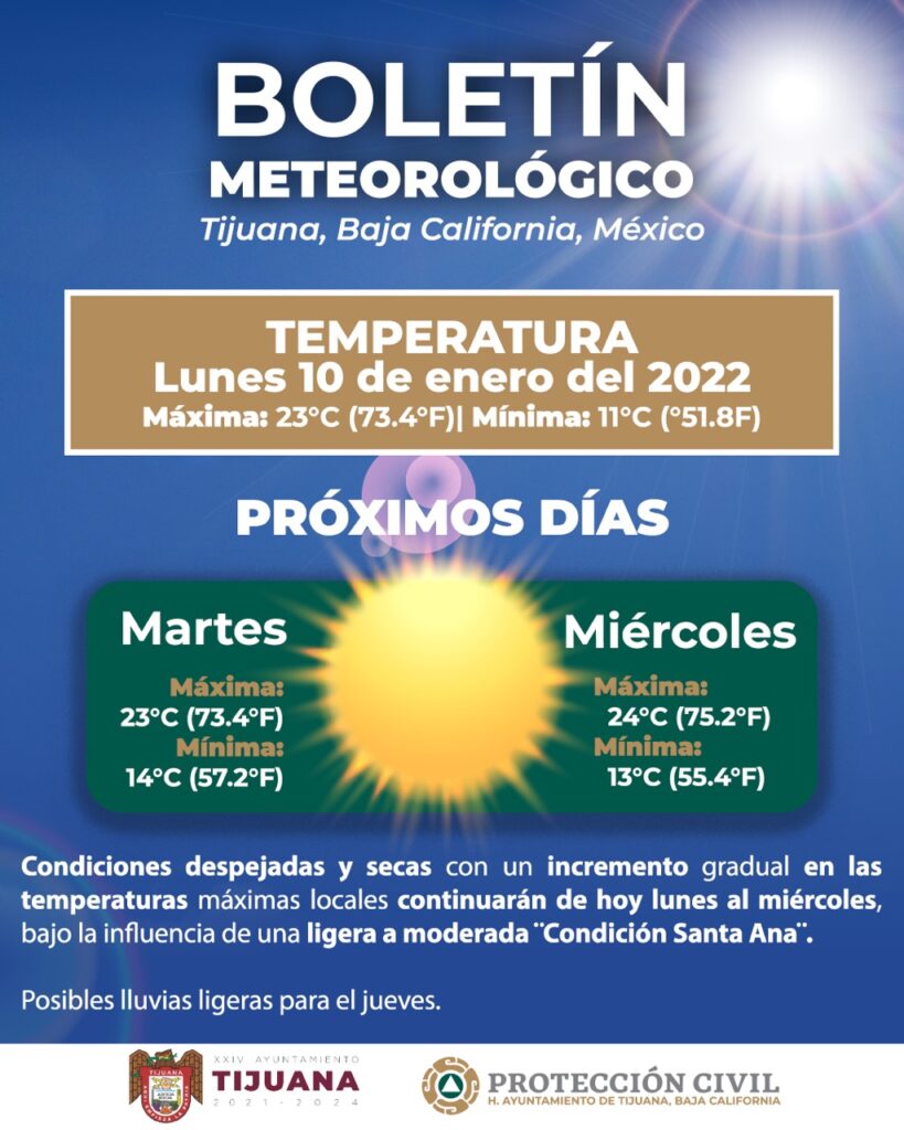 ALERTAN POR CONDICIóN SANTA ANA DESDE HOY
