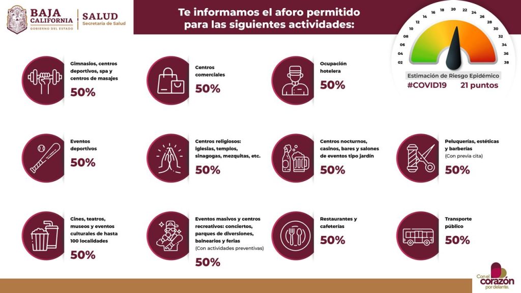 ARRANCA SUPERVISIóN DE AFOROS EN BARES Y RESTAURANTES EN BC