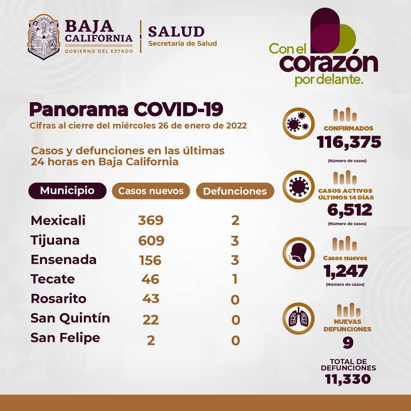 PIDEN A PACIENTES AMBULATORIOS DE COVID-19 A MANTENER AISLAMIENTO DE 7 DíAS