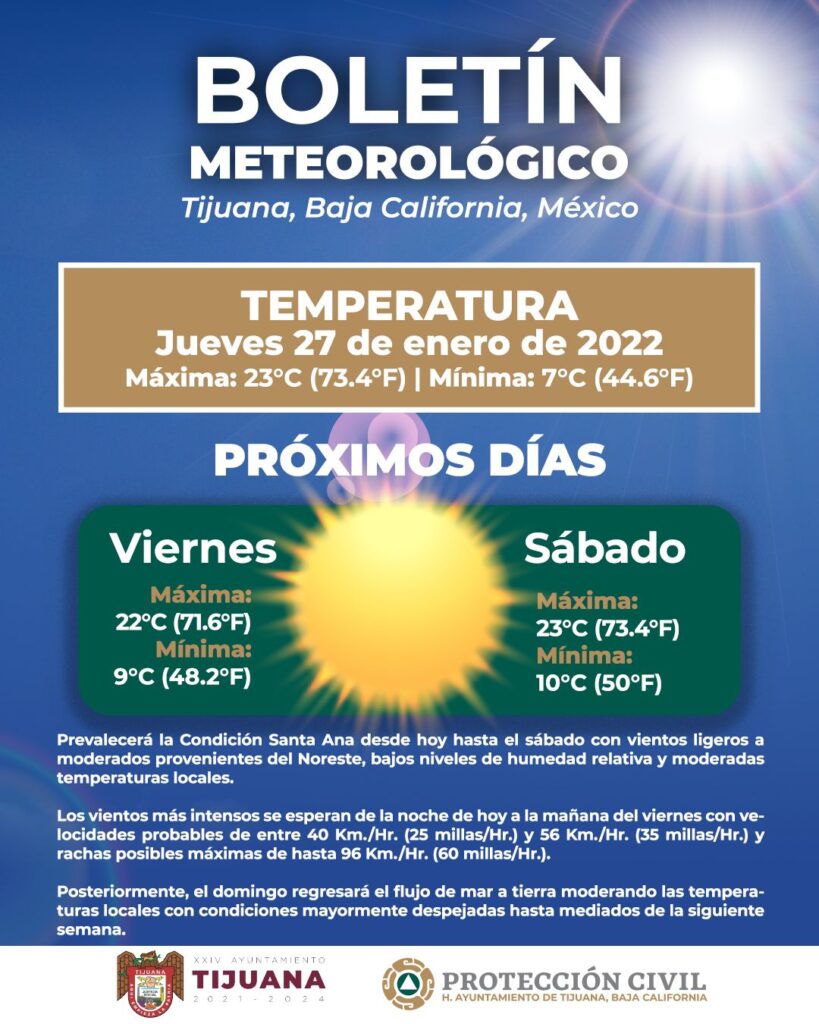 ALERTAN SOBRE VIENTOS INTENSOS POR CONDICIóN SANTA ANA