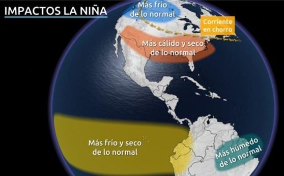 FENóMENO DE 'LA NIñA' TENDRá BAJO IMPACTO EN BC
