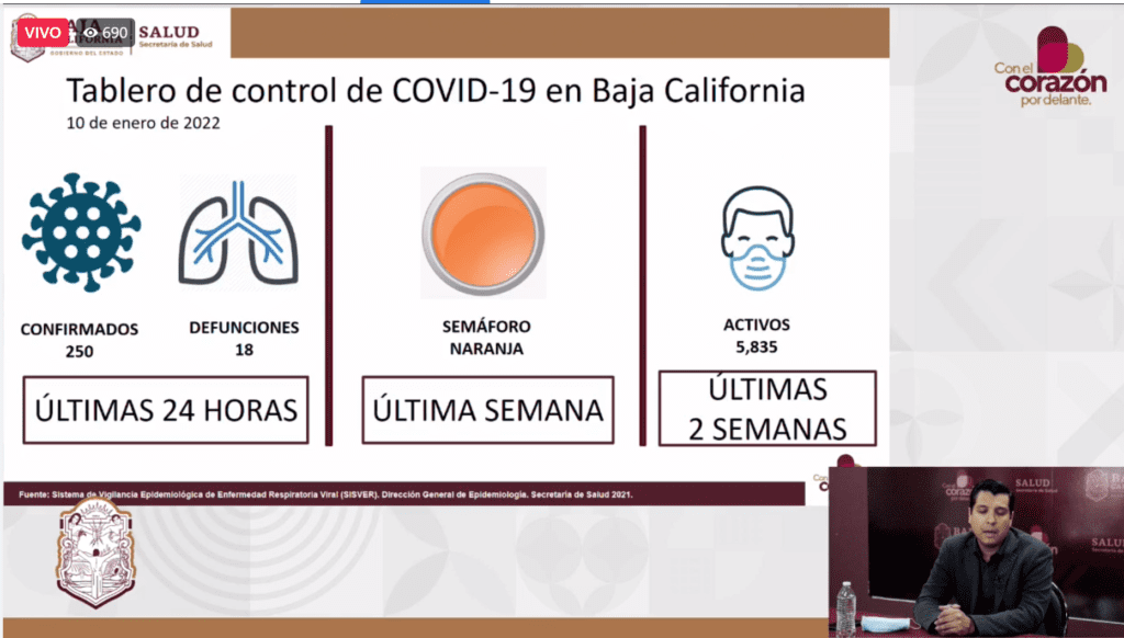 ÓMICRON: POR CADA PERSONA CONTAGIADA, INFECTA A 10 MáS