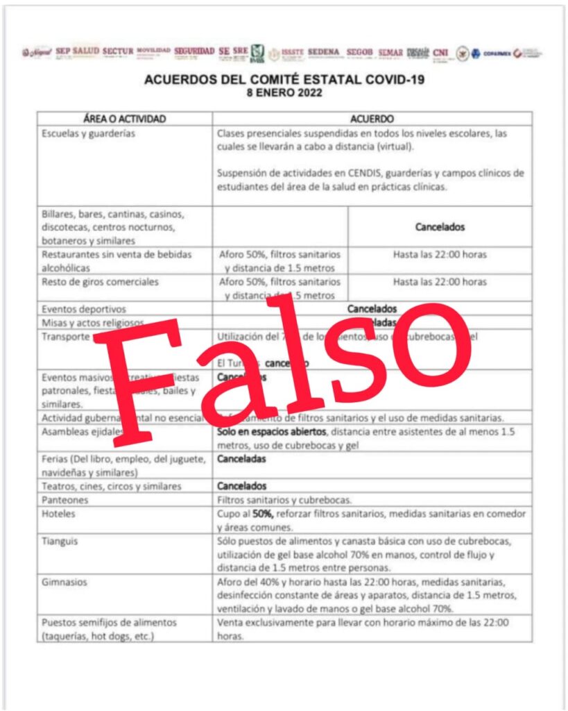 ALERTA SECRETARíA DE SALUD SOBRE FALSO AVISO DE CIERRE DE ACTIVIDADES