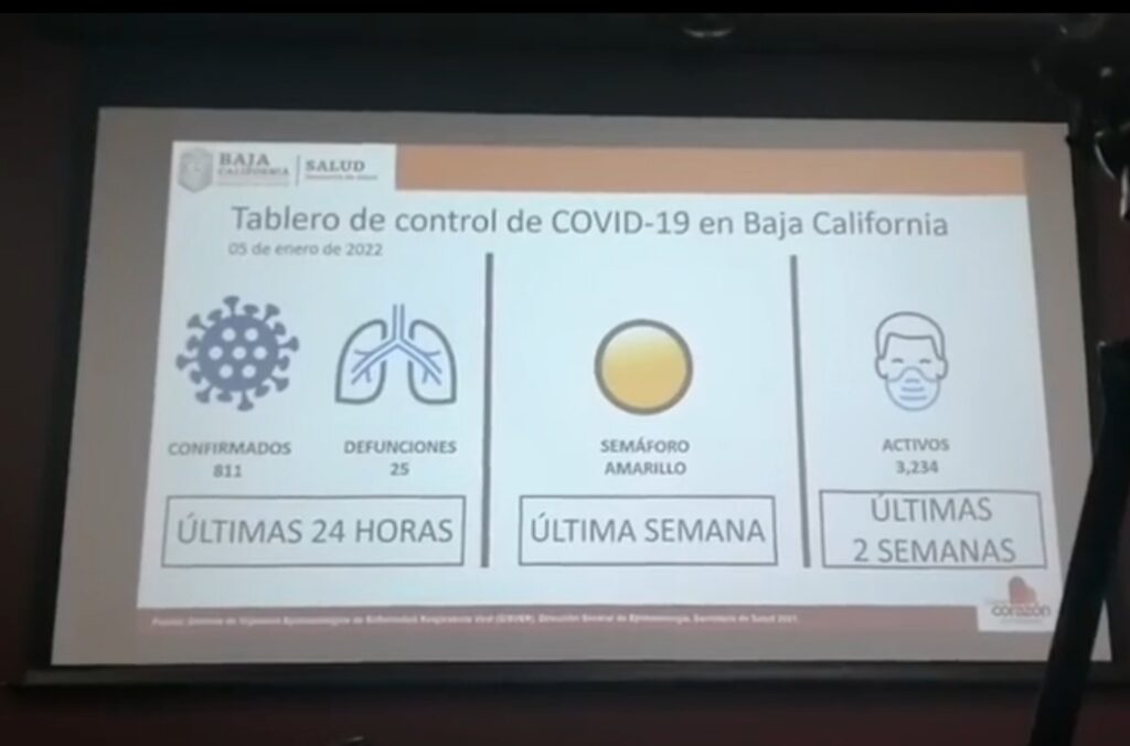 SE DISPARAN CONTAGIOS EN BAJA CALIFORNIA