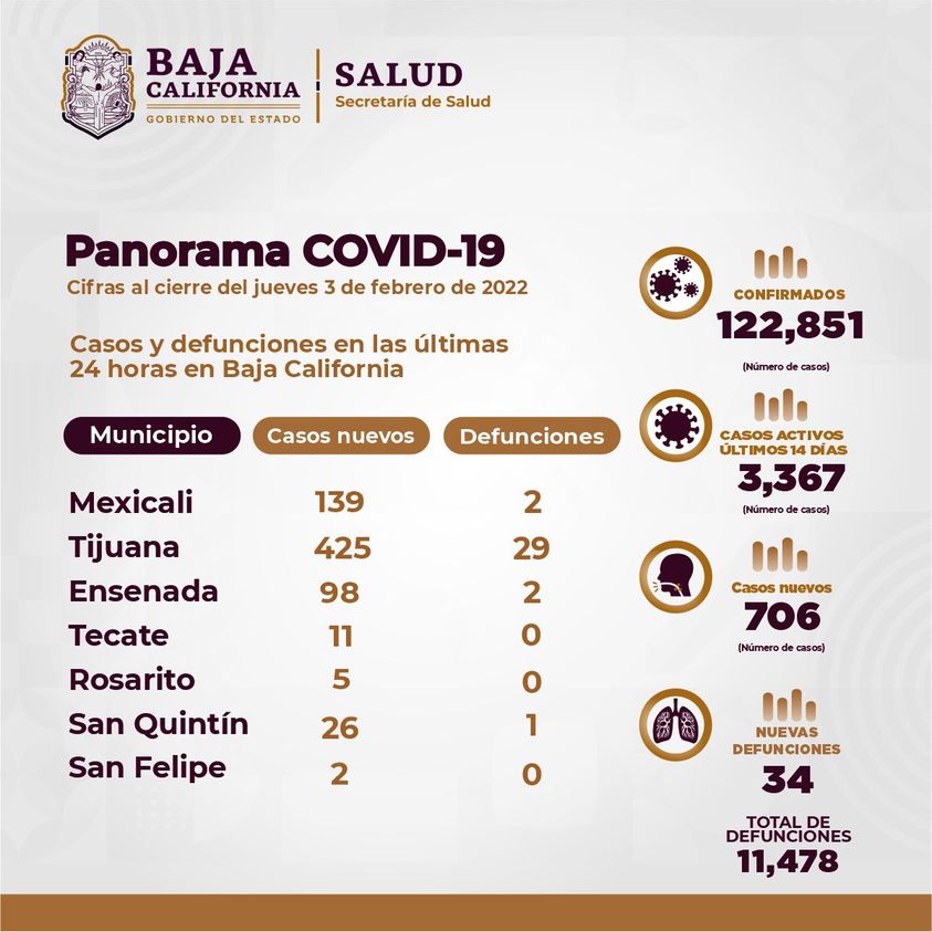 PIDEN TOMAR MEDIDAS ANTE BAJAS TEMPERATURAS PARA EVITAR ENFERMEDADES RESPIRATORIAS