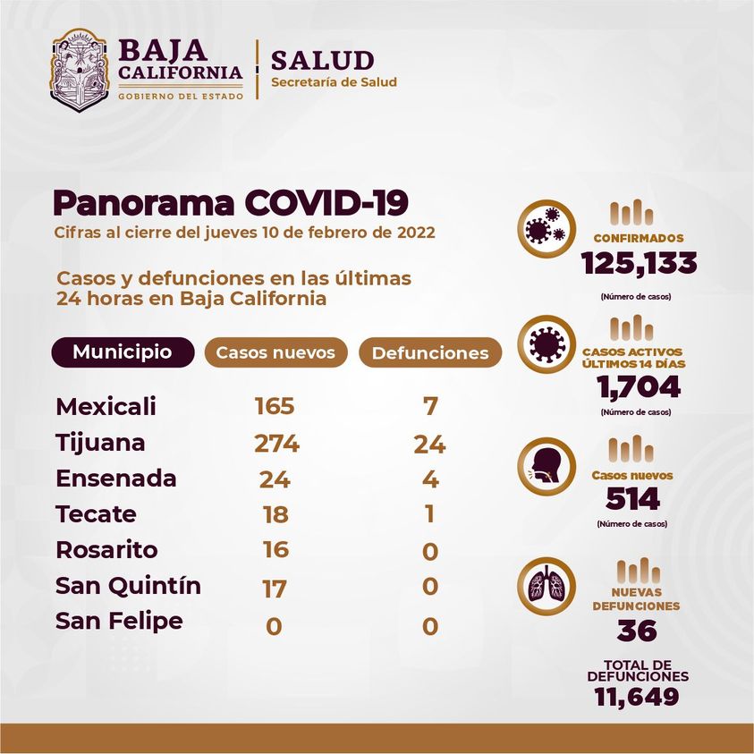 IMPORTANTE QUE JóVENES DE 30 AñOS SE APLIQUEN REFUERZO CONTRA COVID-19