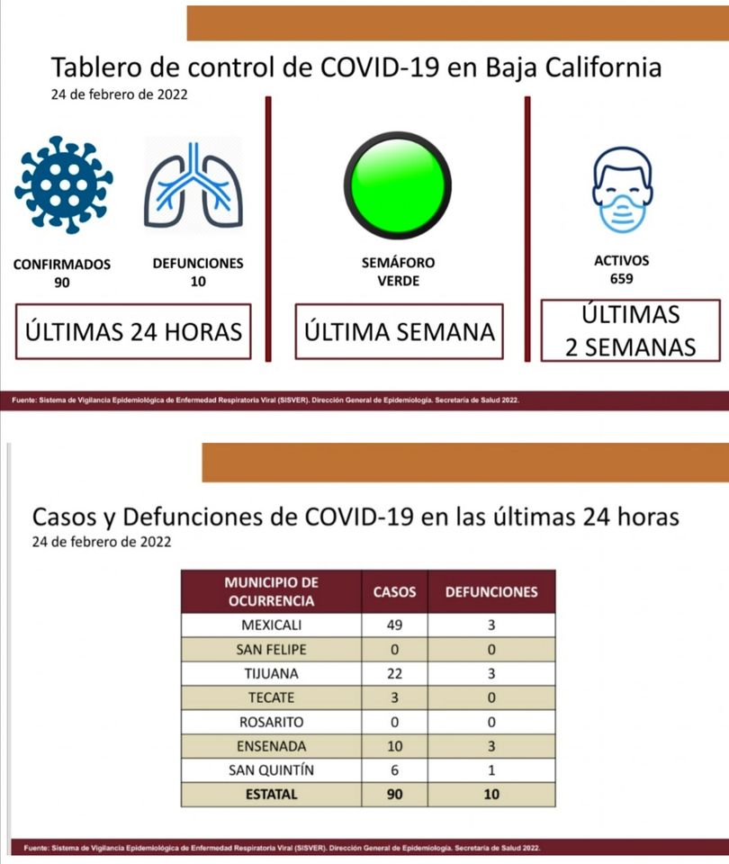 RECOMIENDAN A JóVENES DE 18 Y MáS SOLICITAR REFUERZO DE VACUNA ANTICOVID