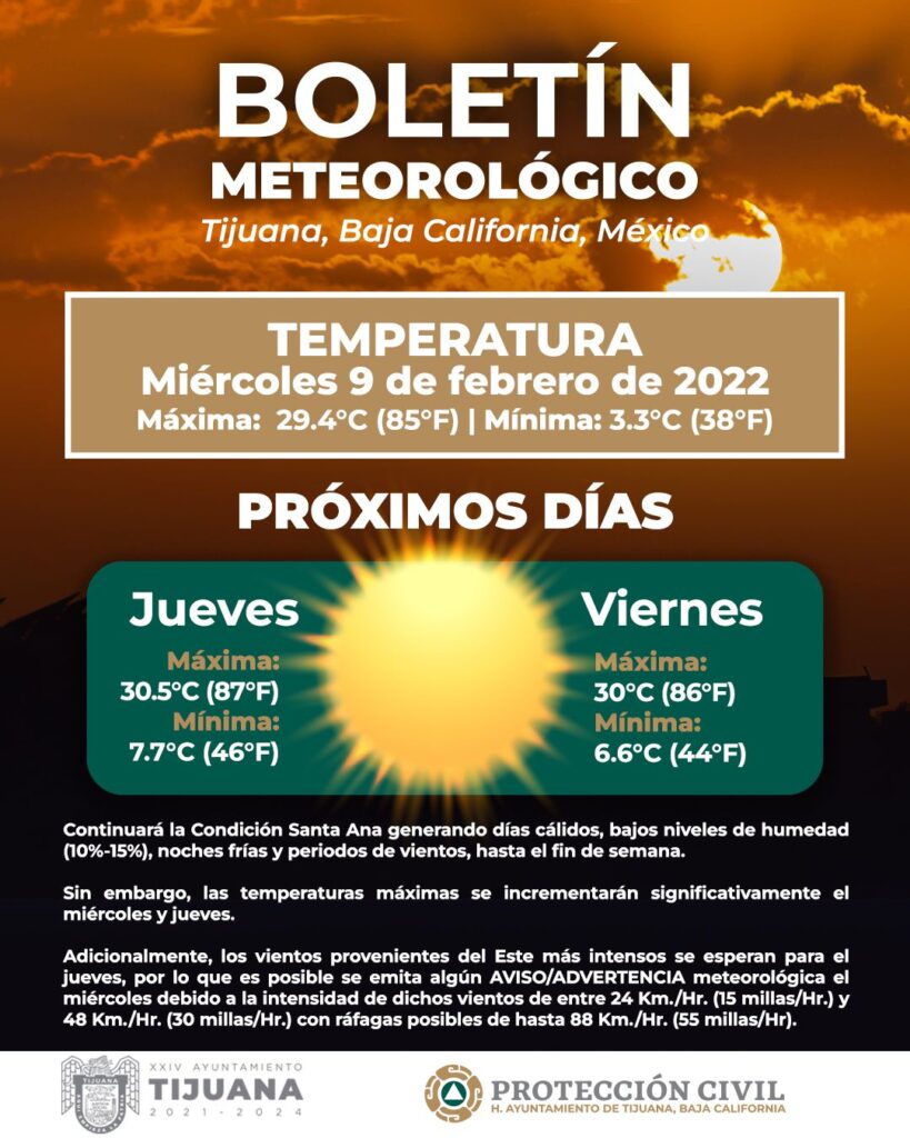 AUMENTA LA TEMPERATURA, LAS MAñANAS Y NOCHES CONTINUARáN FRíAS