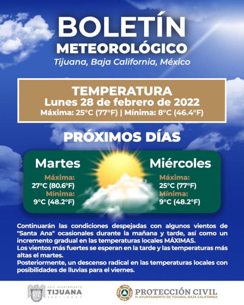 CONTINUARáN VIENTOS DE SANTA ANA Y SUBIRáN TEMPERATURAS
