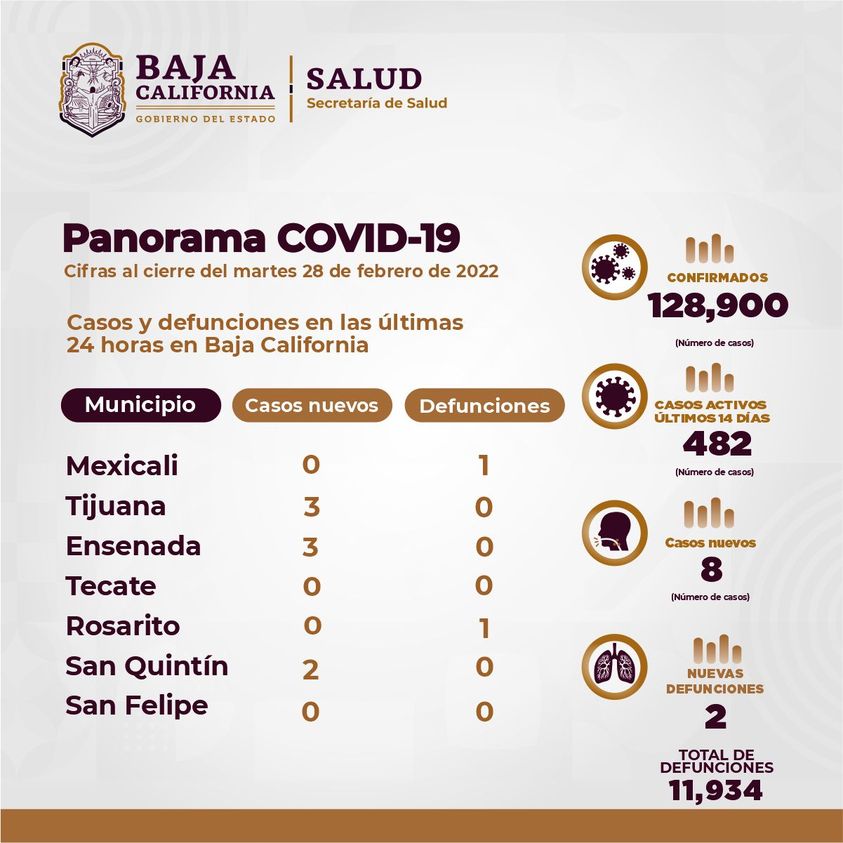 ESTA ES LA LISTA DE COLONIAS QUE SE QUEDARáN SIN AGUA