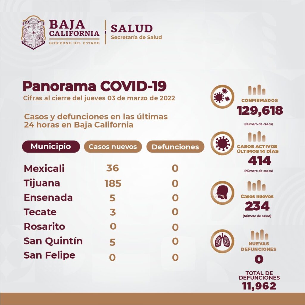 REFUERZO DE VACUNA ES LA MEJOR OPCIóN CONTRA COVID-19