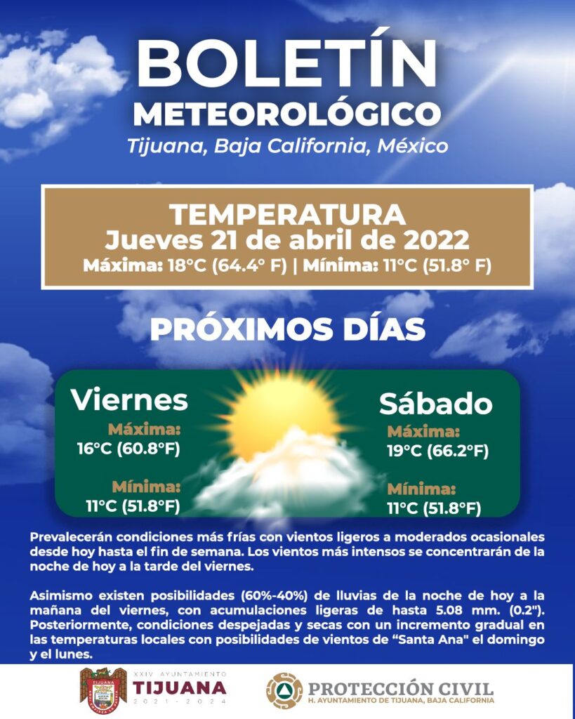 VIENTOS INTENSOS Y LLUVIAS PARA TIJUANA VIENTOS INTENSOS Y LLUVIAS PARA TIJUANA